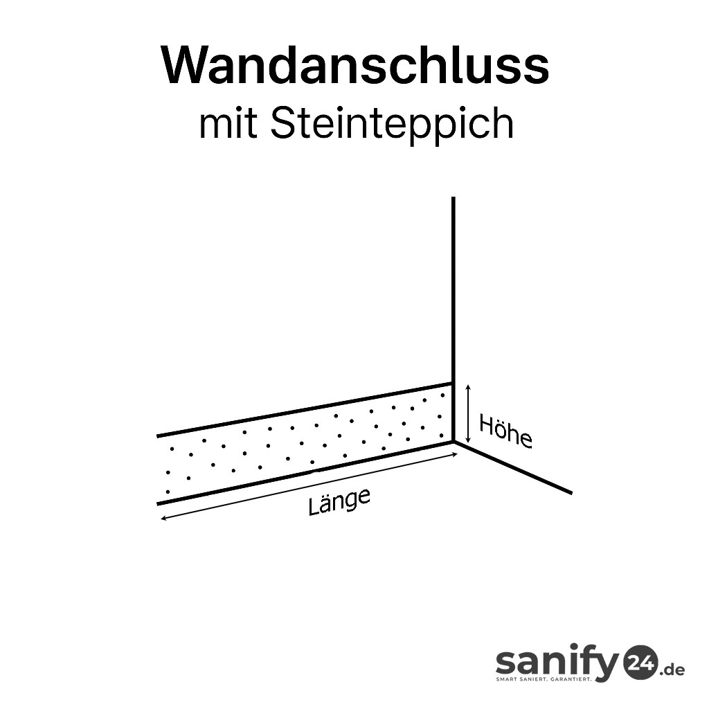 Wandanschluss
